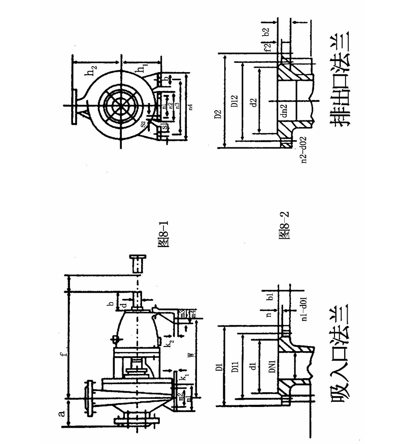 IH型化工泵20.jpg