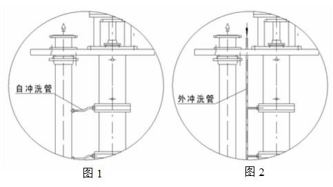 图1图2.jpg