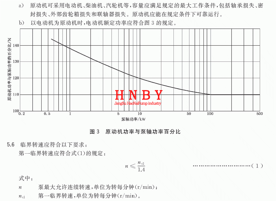 立式长轴深井泵原动机功率与泵轴功率百分比.gif